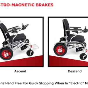 Alternative view of IGO EZCHAIR lux model Lithium Electric Folding Wheelchair Mobility Scooter